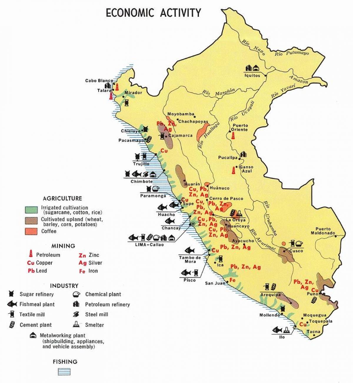 kart Peru kənd təsərrüfatı