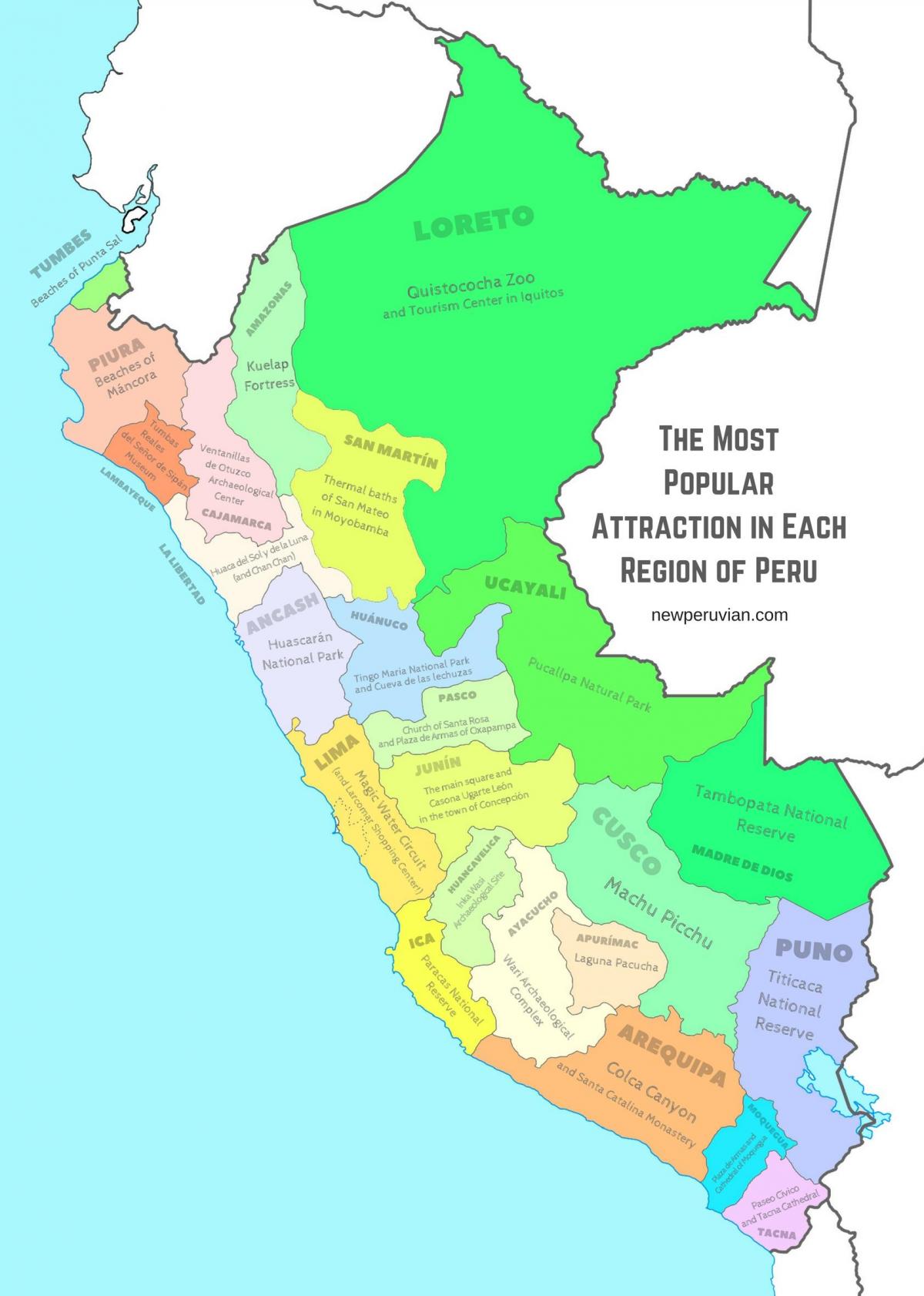 kart Peru yerləri
