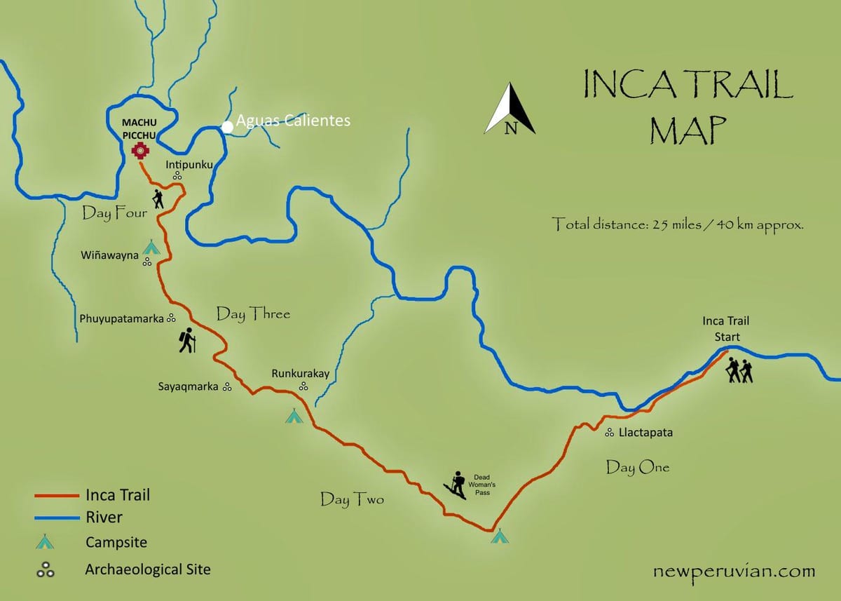 kart ıncas Peru